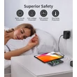 Choetech USB-C*2+USB-A*2 (45W,fekete,travel,USB-C kábellel, US,UK,EU,AU), töltő