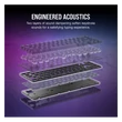 CORSAIR Vezetékes Billentyűzet Gaming, K65 PRO MINI RGB 65%, Optical-Mechanical, US, szürke