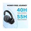 ANKER Vezeték Nélküli Fejhallgató, Soundcore Space One, Aktív Zajszűrő, fekete - A3035G11