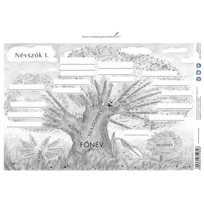 Tanulói munkalap, A4, STIEFEL 