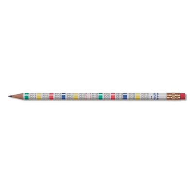 Grafitceruza radírral, HB, kerek, szorzótáblával, KOH-I-NOOR 