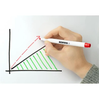 Tábla- és flipchart marker készlet, 1-3 mm kúpos, KORES 