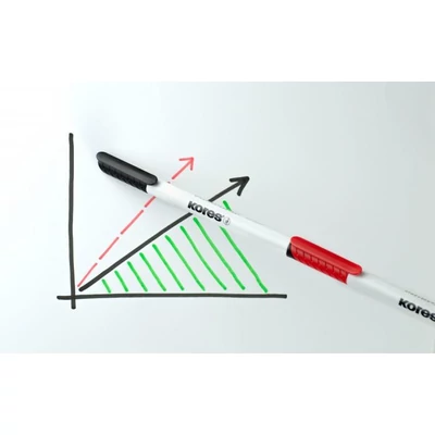 Tábla- és flipchart marker készlet, 1-3 mm kúpos, KORES 