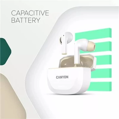 Fülhallgató, TWS vezeték nélküli, Bluetooth 5.4, CANYON 