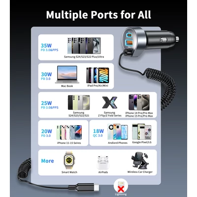 Choetech USB-C*2+A (65W,3-portos, autós, gyorstöltő), töltő