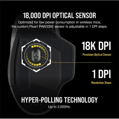 CORSAIR Vezetékes/Vezeték Nélküli Egér Gaming, DARK CORE RGB PRO, 8 programozható gomb, RGB, 18000dpi, fekete