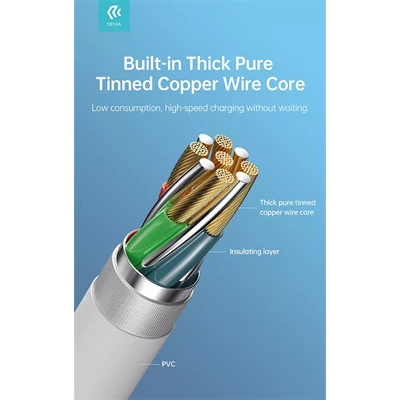 DEVIA USB TYPE-C - USB TYPE-C ADAT- ÉS TÖLTŐKÁBEL 1 M-ES VEZETÉKKEL - KINTONE SERIES TYPE-C TO TYPE-C CABLE - 60W, WHITE