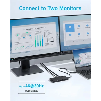 ANKER USB HUB 364 10-in-1, USB-C, Dual 4K HDMI, 2xUSB3.2, 1xLAN, 2xUSB2.0, SD kártyaolvasóval - A83A2G11