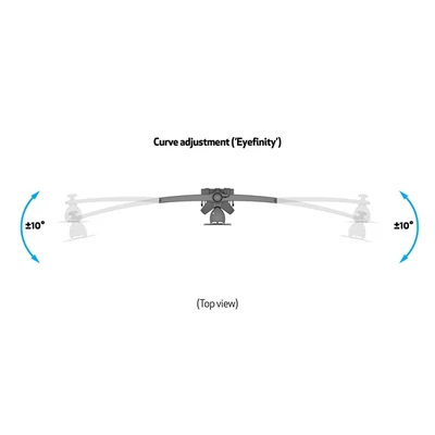 MULTIBRACKETS Asztali konzol (3 képernyős rögzítőkar), M VESA Desktopmount Triple Desk Clamp 15-24