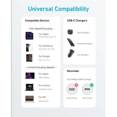 ANKER Töltőkábel, 322, USB-C - USB-C, 1,8 méteres, fekete - A81F6G11