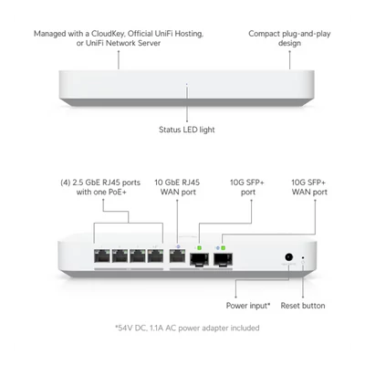 UBiQUiTi Vezetékes Router Gateway 4x2,5Gbit + 1x10Gbps SFP+ (LAN) + 1x10Gbit (SFP+/LAN) (WAN), Asztali - UXG-FIBER