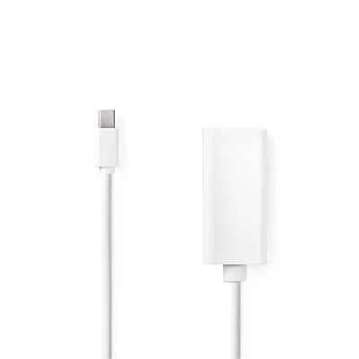Nedis mini display port dugó - HDMI aljzat adapter, CCGB37650WT02